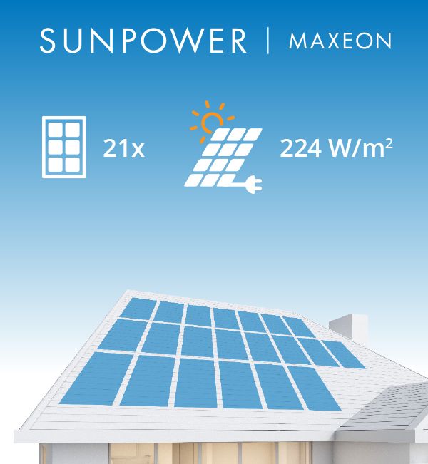 SunPower Maxeon Solar Panels