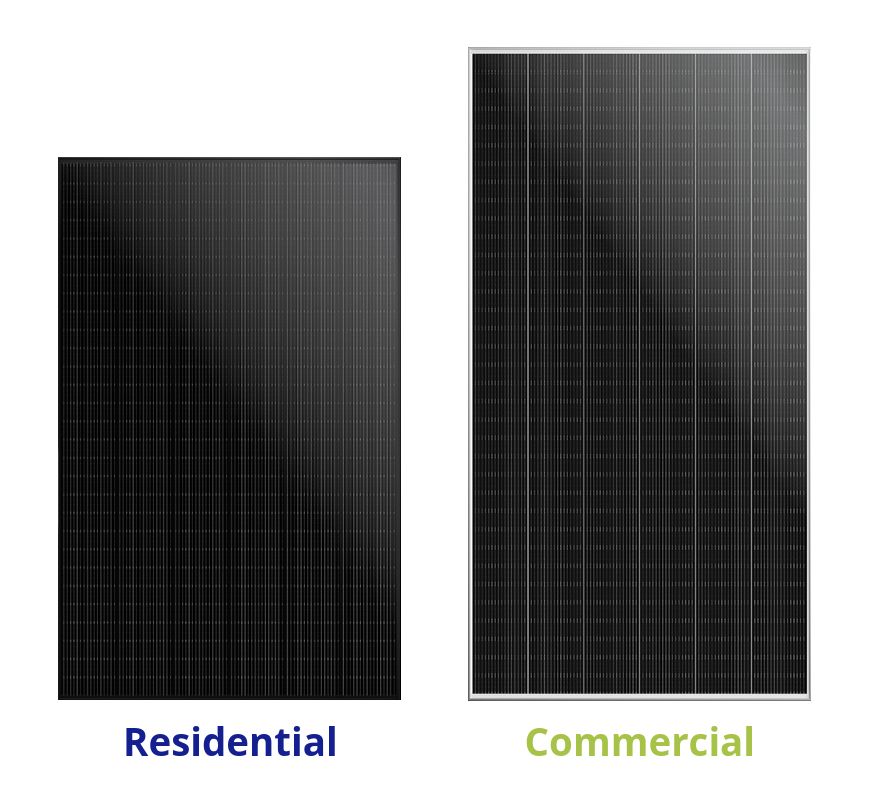 Performance Solar Panels