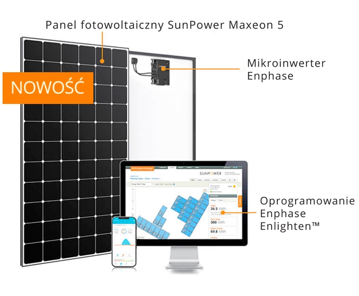 System fotowoltaiczny dla domu z modułami Maxeon 5 AC